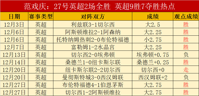 海星体育直,播在线,产品,海星体育直播在线,海星体育直播tv官网,海星体育直播app下载,海星体育直播平台
