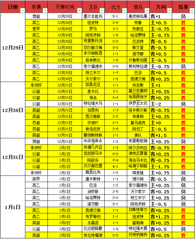 海星体育直,播在线,产品,海星体育直播在线,海星体育直播tv官网,海星体育直播app下载,海星体育直播平台