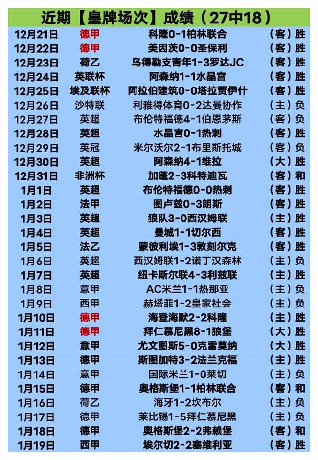 独家首发,深圳队签下,香港后卫梁,海星体育直播在线,海星体育直播tv官网,海星体育直播app下载,海星体育直播平台
