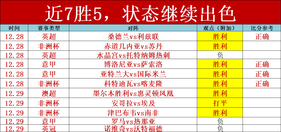 大乐透期号,专家推荐,王牌印尼超,海星体育直播在线,海星体育直播tv官网,海星体育直播app下载,海星体育直播平台
