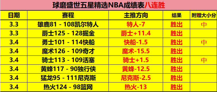 萨拉赫与利,物浦传奇队,长杰拉德合,海星体育直播在线,海星体育直播tv官网,海星体育直播app下载,海星体育直播平台