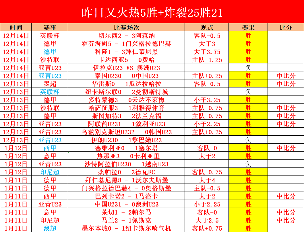 期大乐透期,号分析,专家推荐质,海星体育直播在线,海星体育直播tv官网,海星体育直播app下载,海星体育直播平台