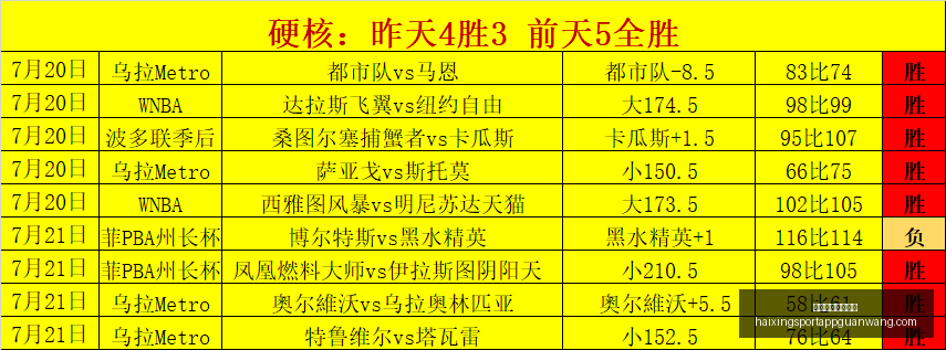 海星体育直,播在线,海星体育直播在线,海星体育直播官网,海星体育直播,海星在线直播,海星赛事信息,海星体育平台