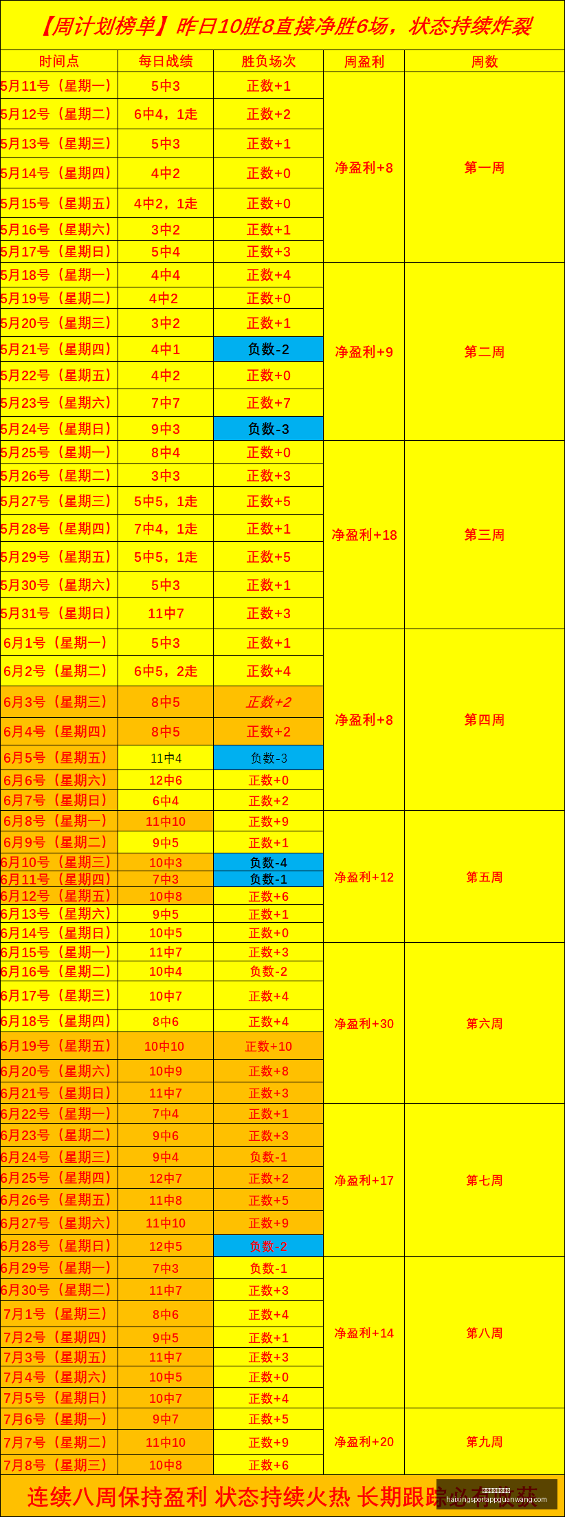 海星体育直,播在线,海星体育直播在线,海星体育直播官网,海星体育直播,海星在线直播,海星赛事信息,海星体育平台