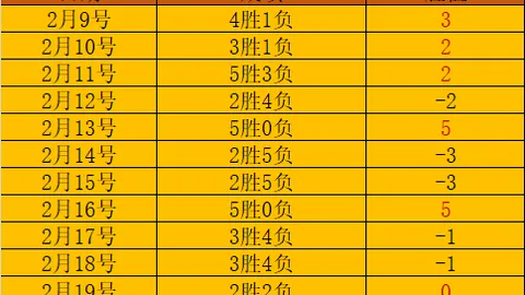 庫明加：隨著年齡成長，團隊與教頭對我信心倍增